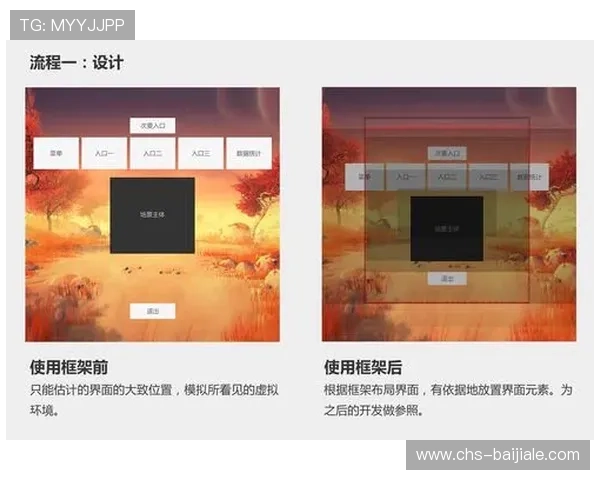 og真人app首页最新入口推荐，详细解析首页界面布局与使用技巧