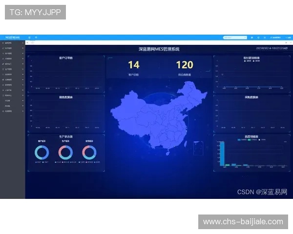 了解ag尊龙app官网的多渠道客服支持，解决您在使用过程中的各种疑问与困难
