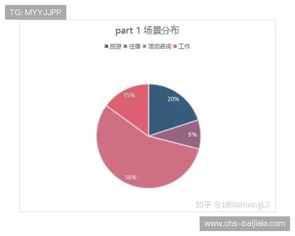 用户必看：PA真人平台官方2023年度最新安全策略与数据保护措施