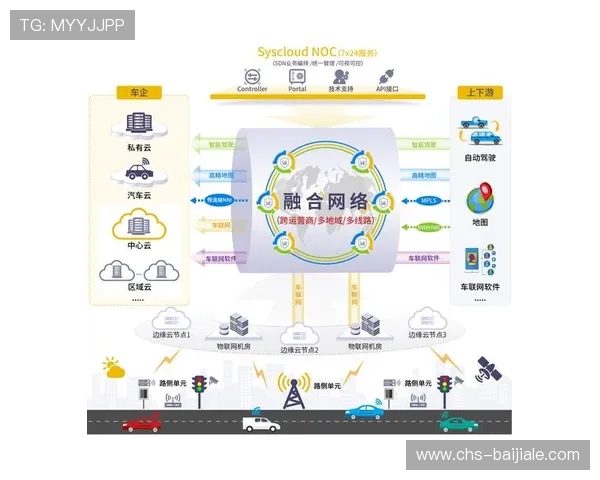 深入解析AG视讯安全接口的技术原理与应用场景 深入解析AG视讯安全接口的技术原理与应用场景