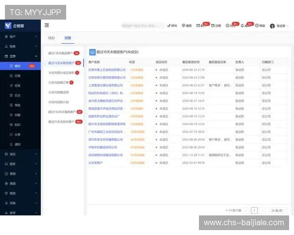 真人视讯手机登录界面优化，提升用户体验与操作流畅度