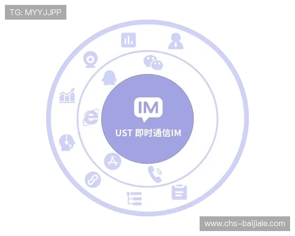 4008云顶科技在云端技术领域不断突破，推动行业数字化转型的核心力量