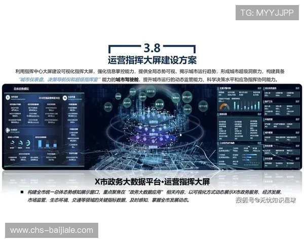 MG视讯平台的技术优势与创新发展趋势分析助力玩家更好体验 MG视讯平台的技术优势与创新发展趋势分析助力玩家更好体验