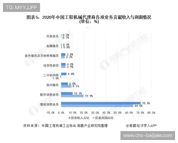 成为AG真人国际厅代理的详细指南，帮助新手快速入门实现稳定盈利
