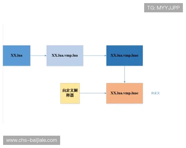 深入解析百家乐下三路规则的操作细节与常见误区提升游戏水平 深入解析百家乐下三路规则的操作细节与常见误区提升游戏水平
